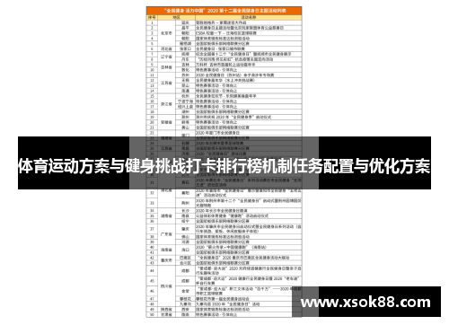 体育运动方案与健身挑战打卡排行榜机制任务配置与优化方案